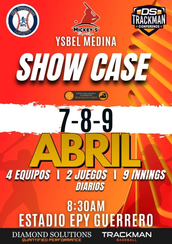Big Prospect League sostendrá 2do Showcase Internacional del 7 al 9 de abril en el play de Ysbel Medina