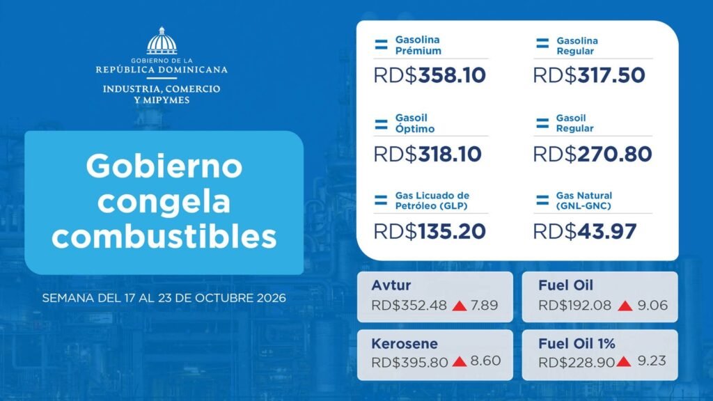 Gobierno congela combustibles